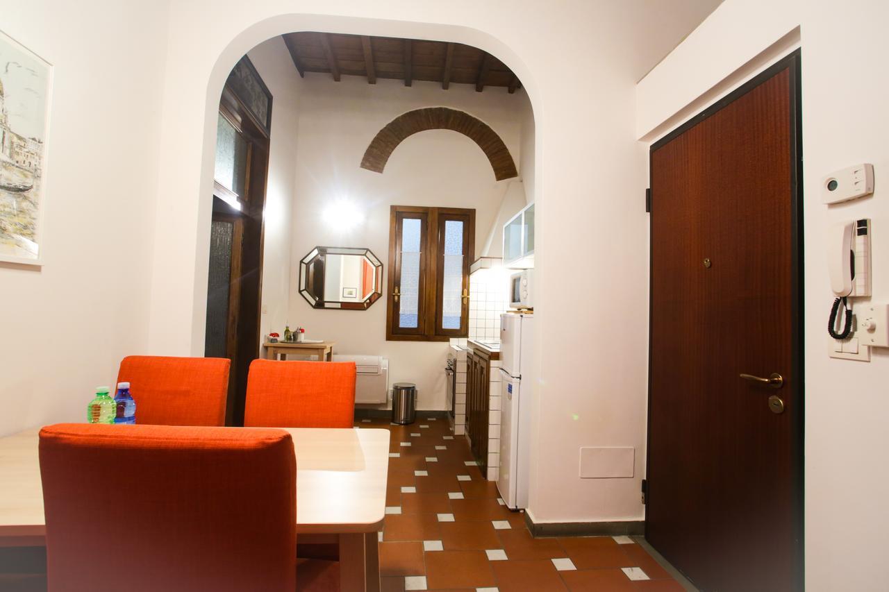 Appartamento Via Guelfa